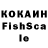 A PVP крисы CK Sashabelyi